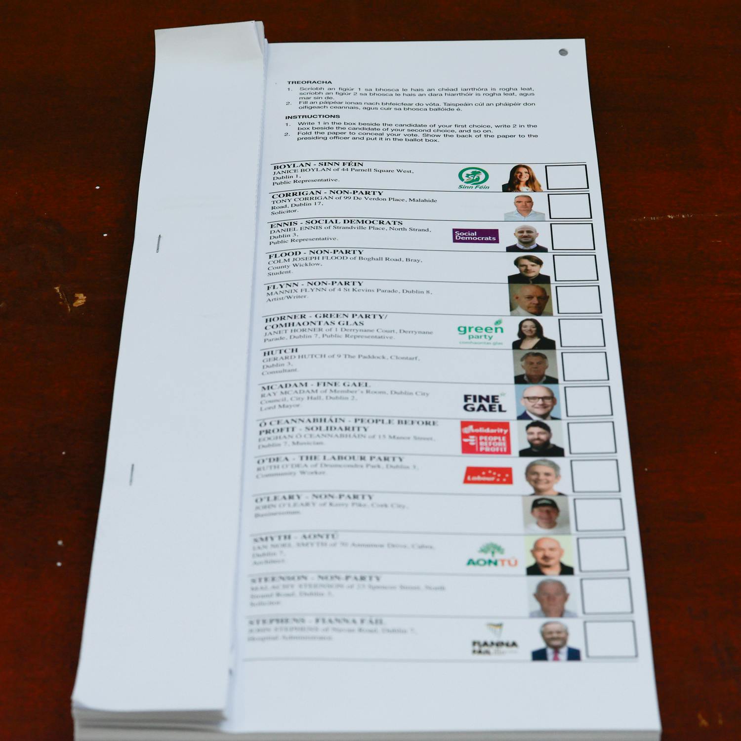 By-election update: What’s the latest?