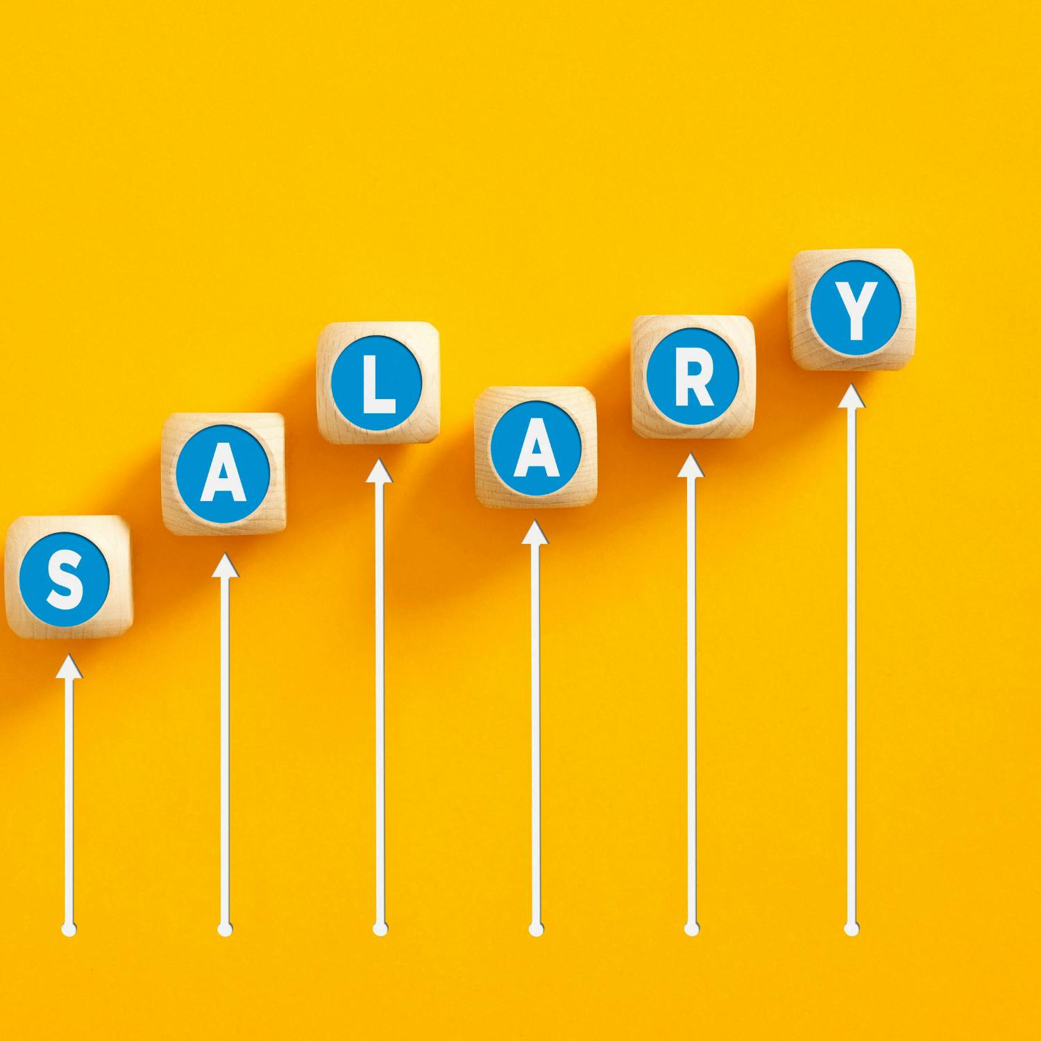 What is aspiration creep?