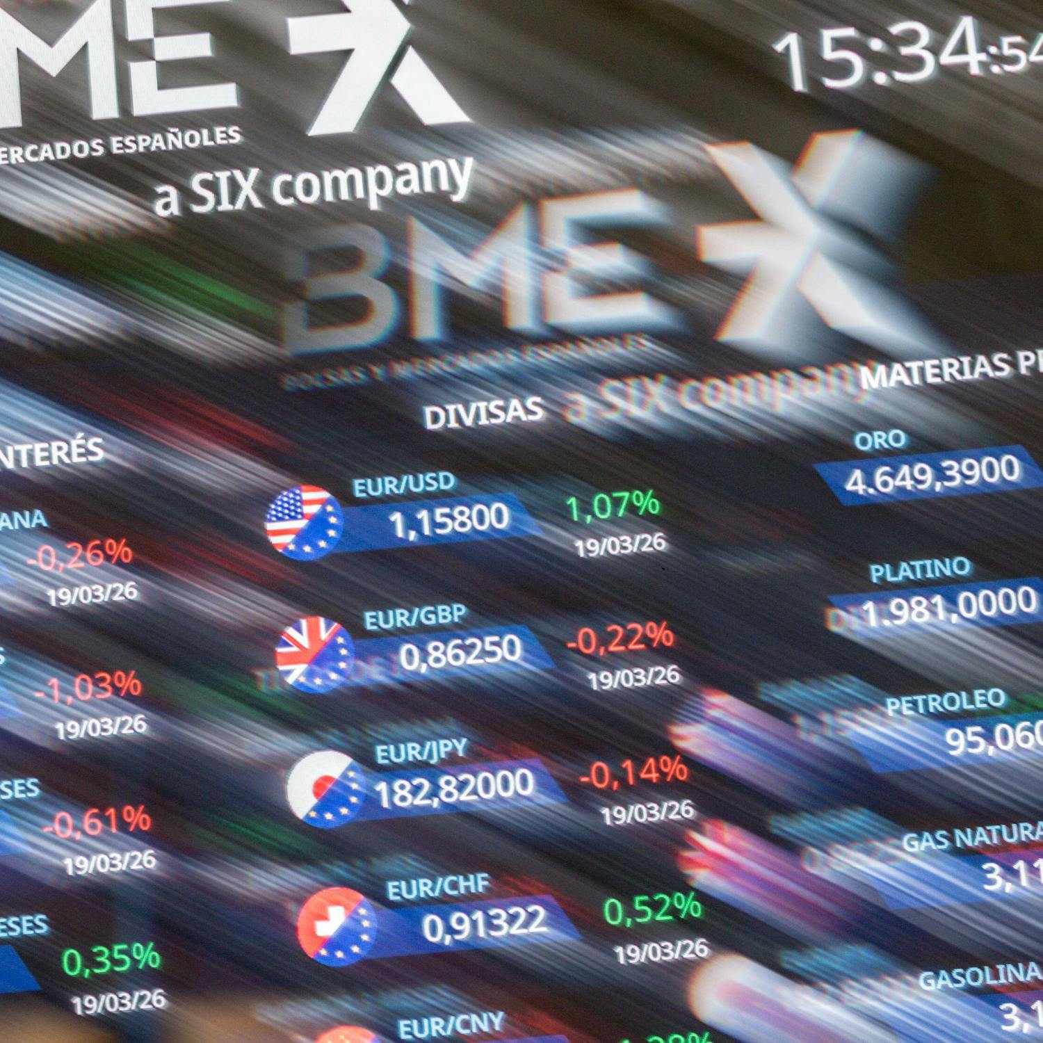 Global fuel & energy prices soaring: What is the global community doing about it?