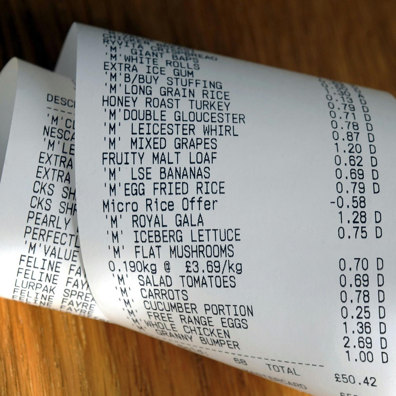Grocery Inflation hits nearly 7%. Why are grocery prices still stubbornly high? Grocery Inflation hits nearly 7%. Why are grocery prices still stubbornly high?
