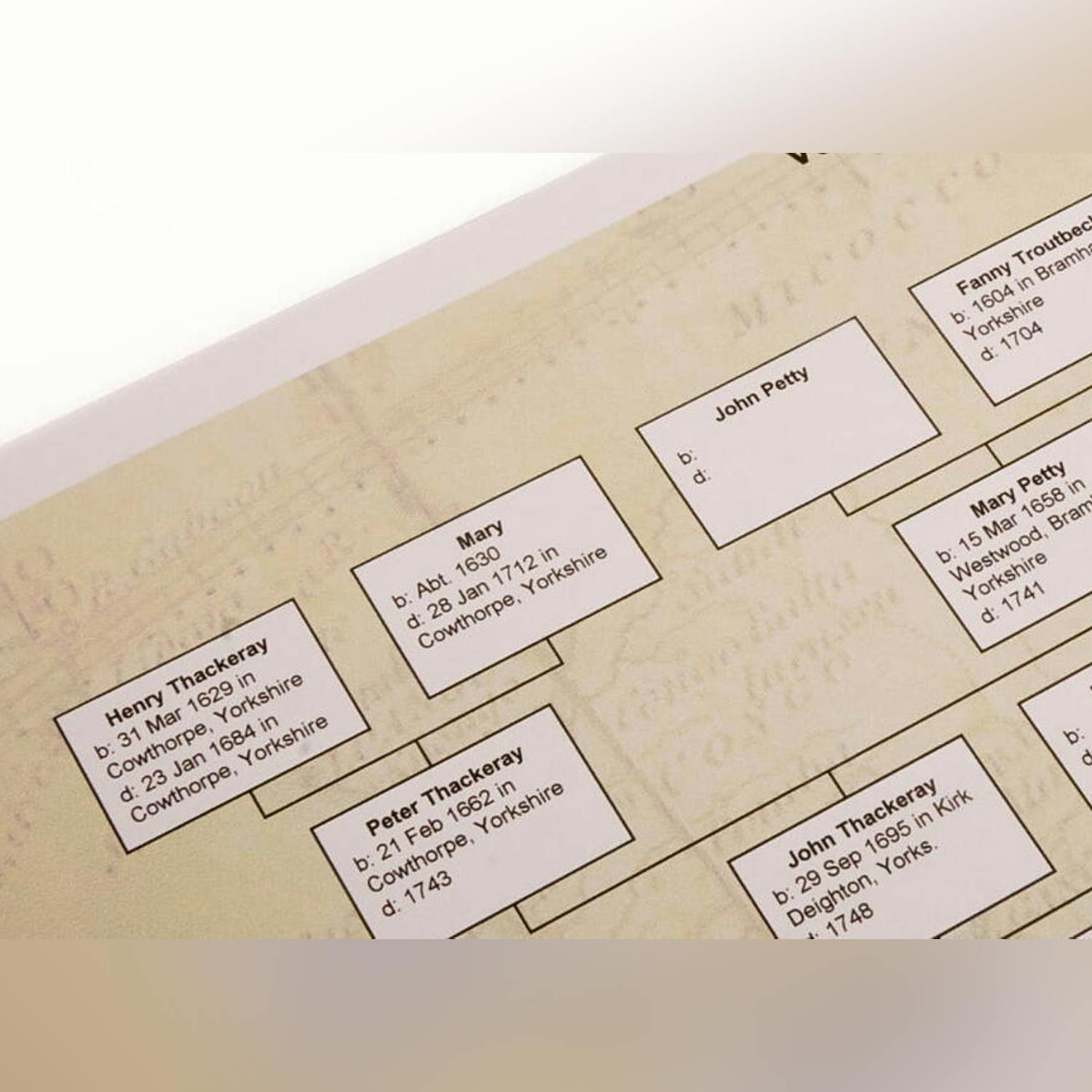 Ask Me Anything: Genealogist and Census Expert