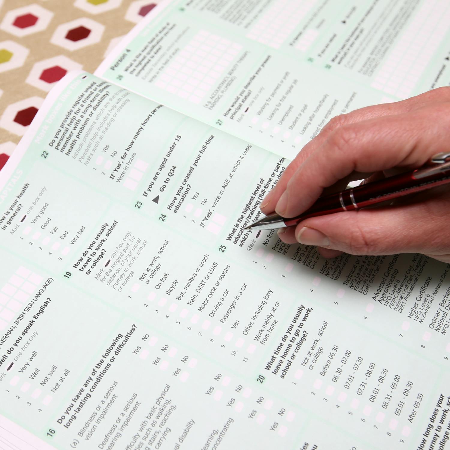 What can we learn from the 1926 Census?