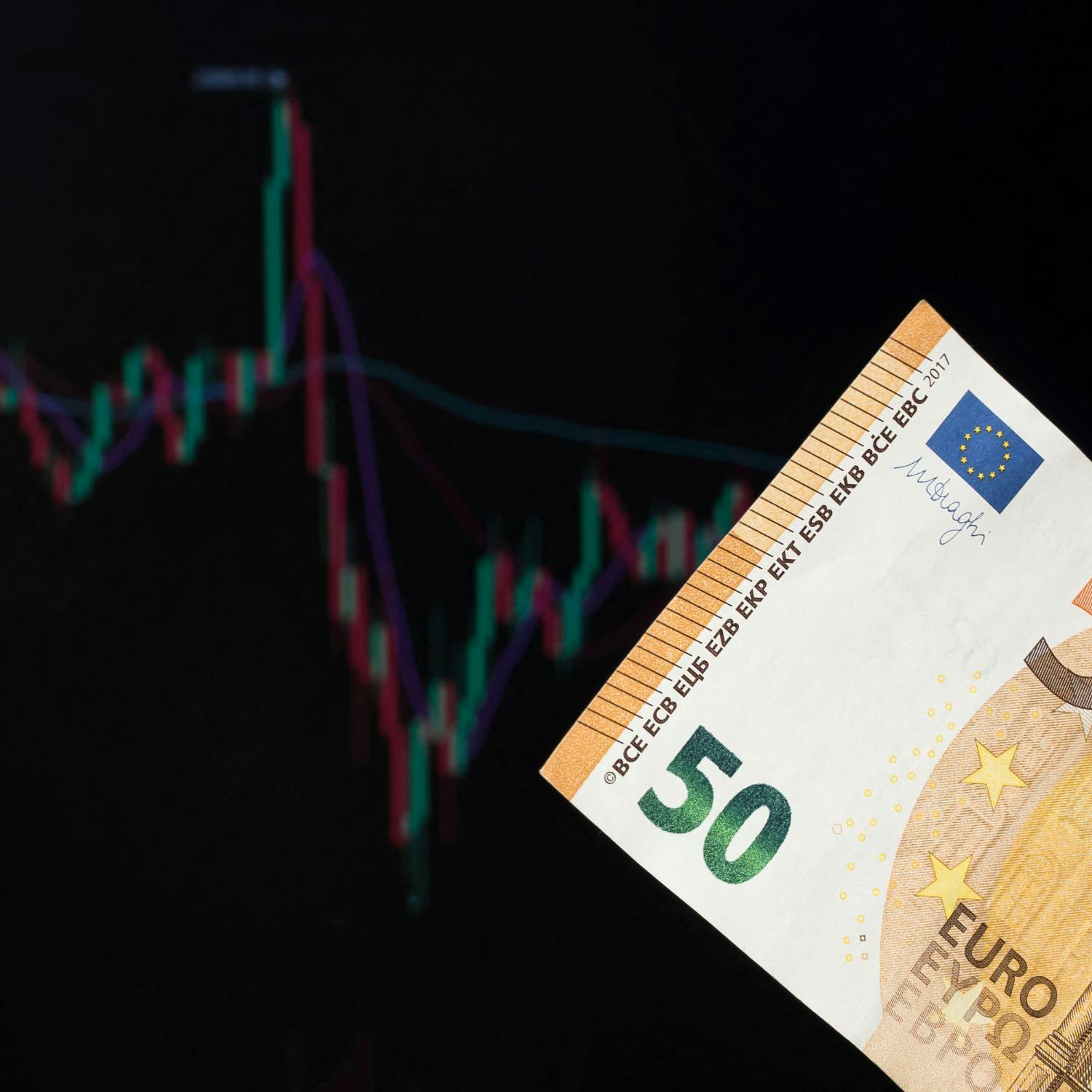 AIB’s latest purchasing managers’ index report