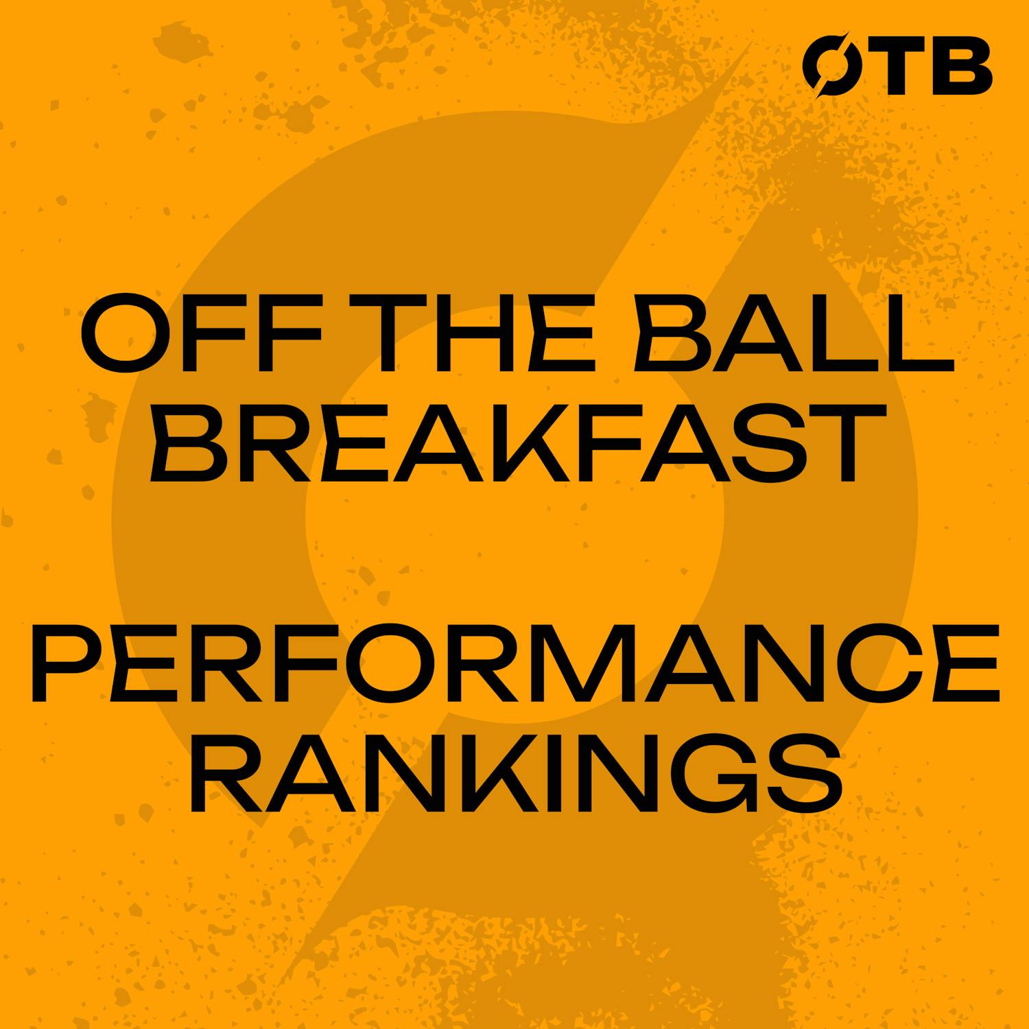 Are the Dubs back... | Kobe's 'superstar' status | Performance Rankings episode artwork