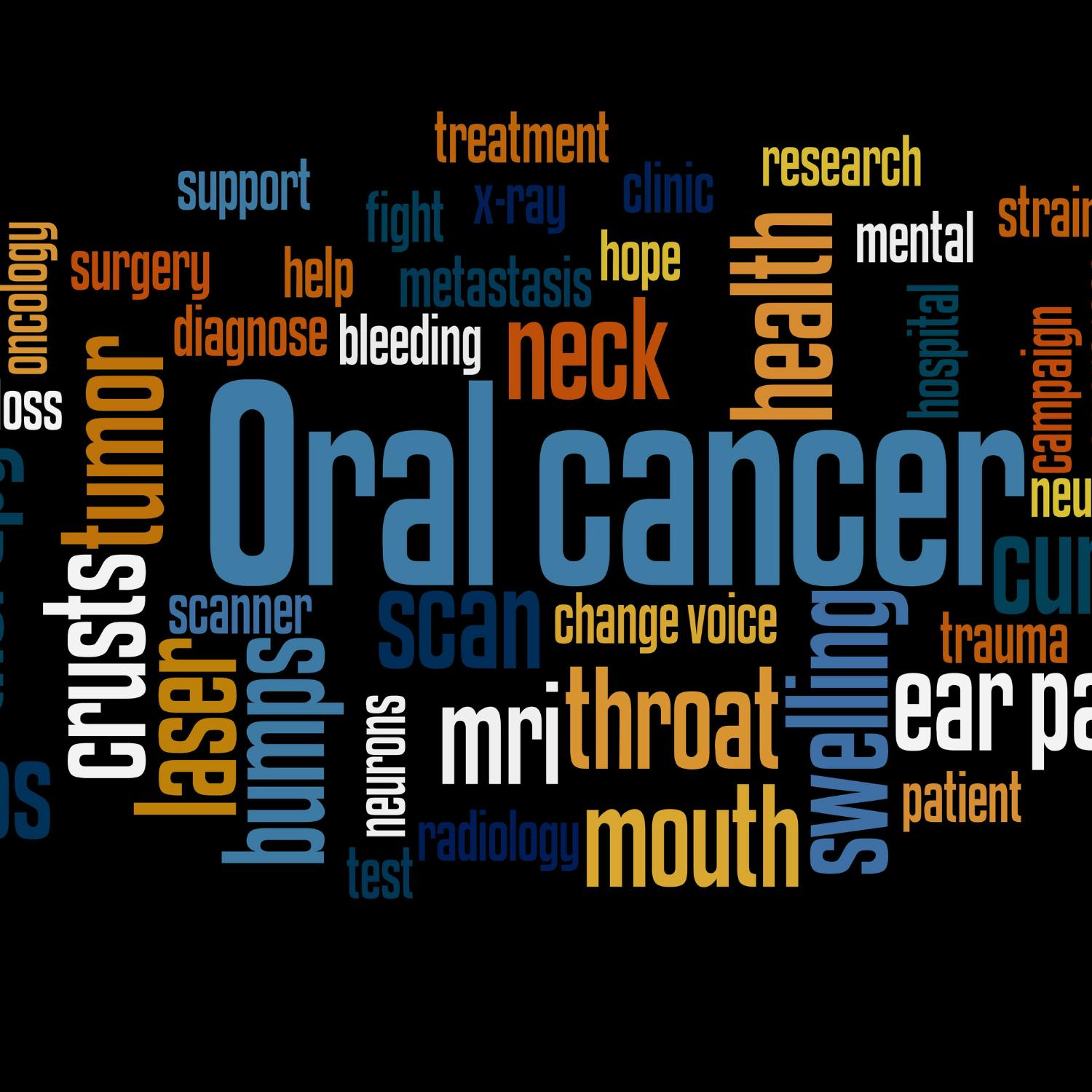 Raising awareness about mouth cancer