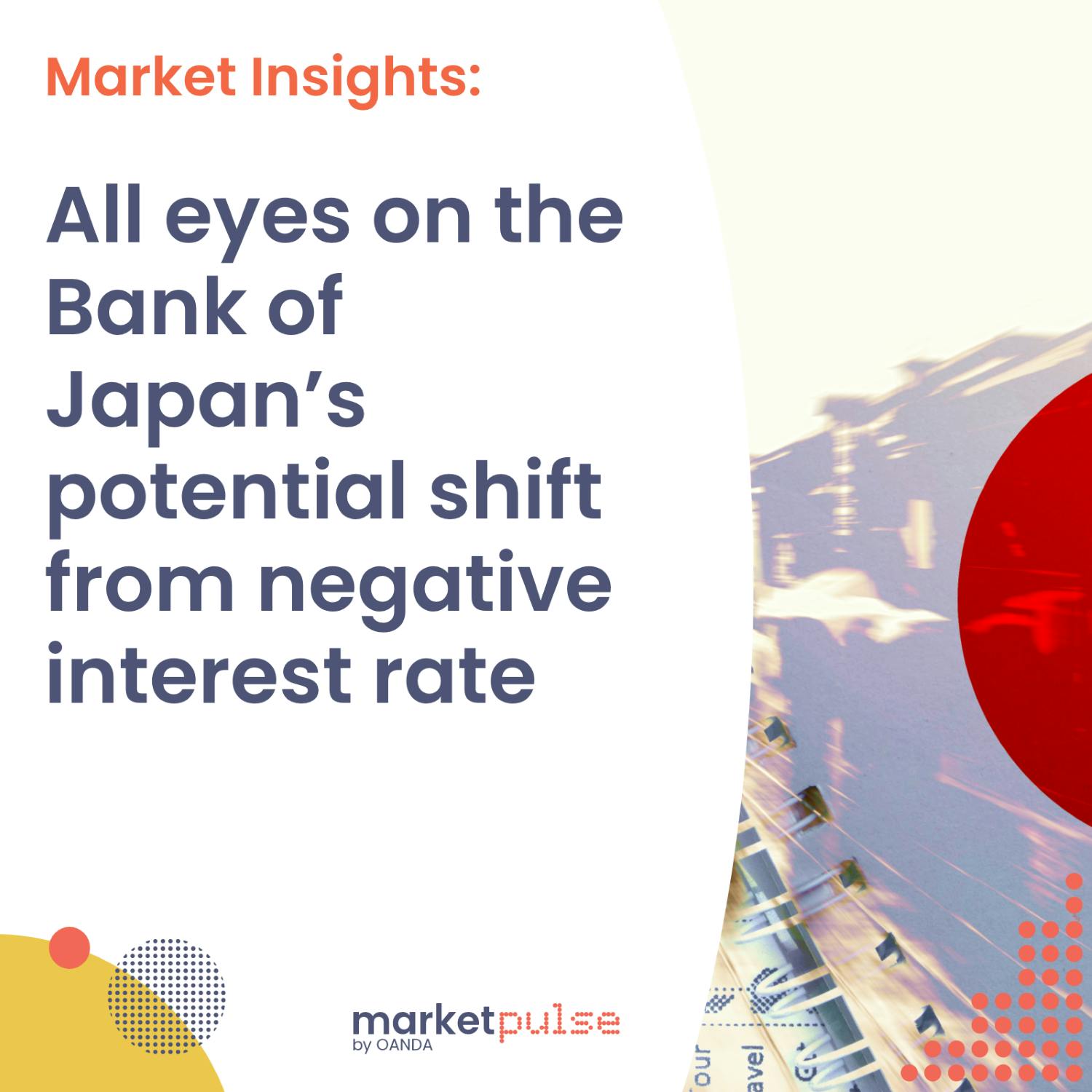 Markets latest, week ahead preview episode artwork