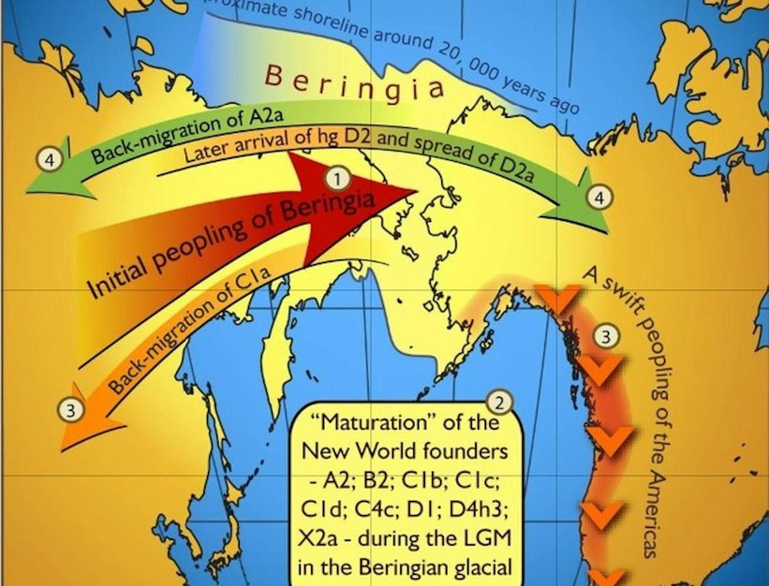 Futureproof Extra: The Peopling of America episode artwork