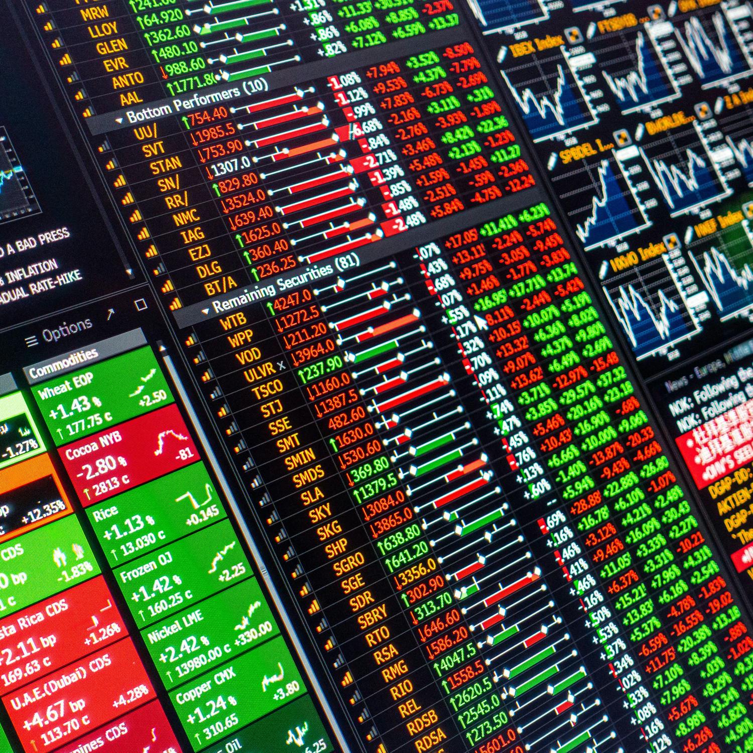 Markets Update episode artwork