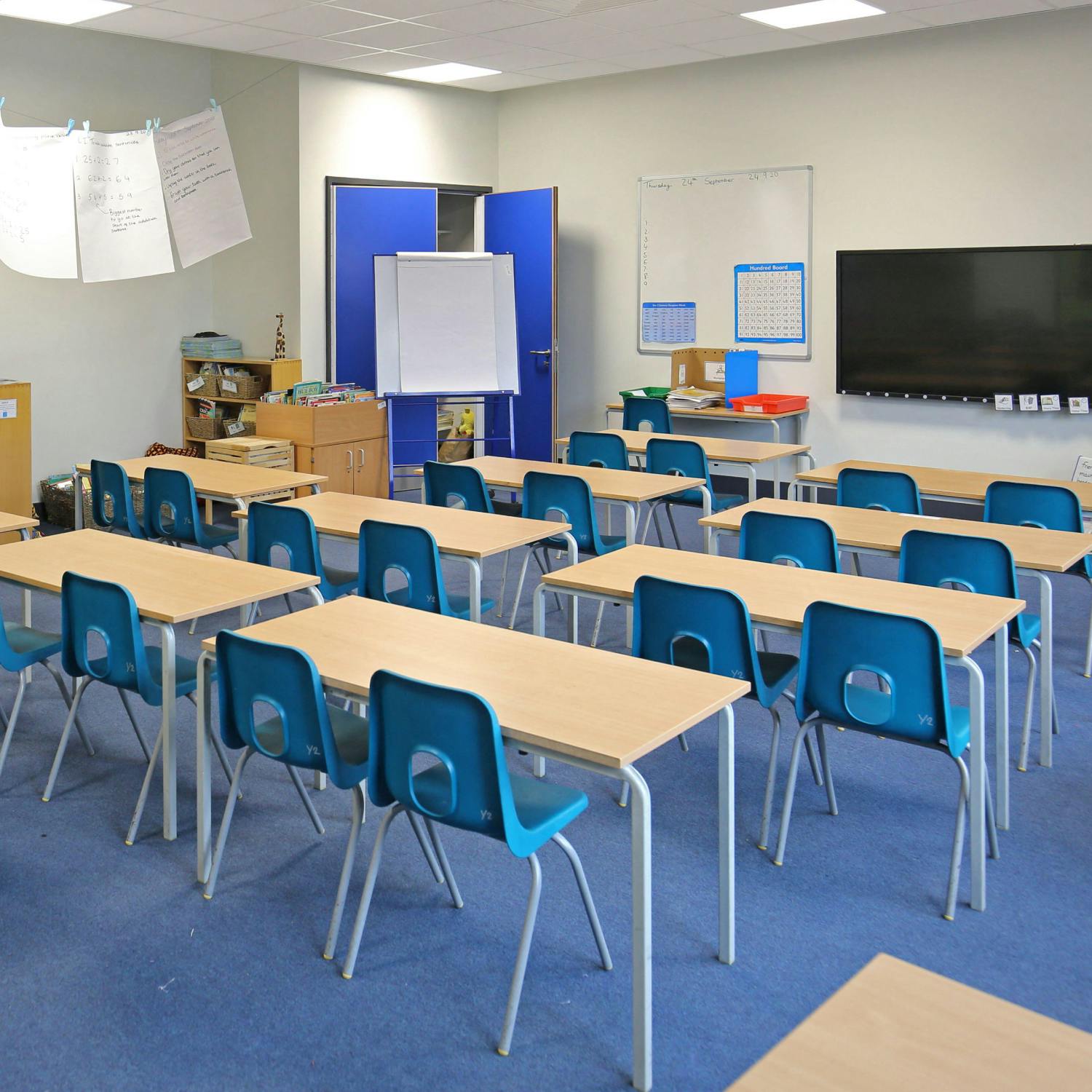 What is the impact of supersized classes?
