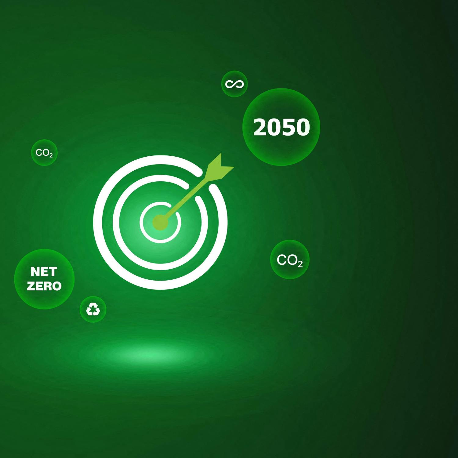 Ireland's energy mix target by 2030