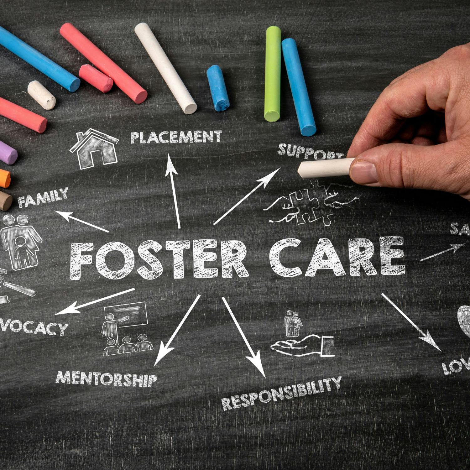It is National Fostering Awareness Month Image