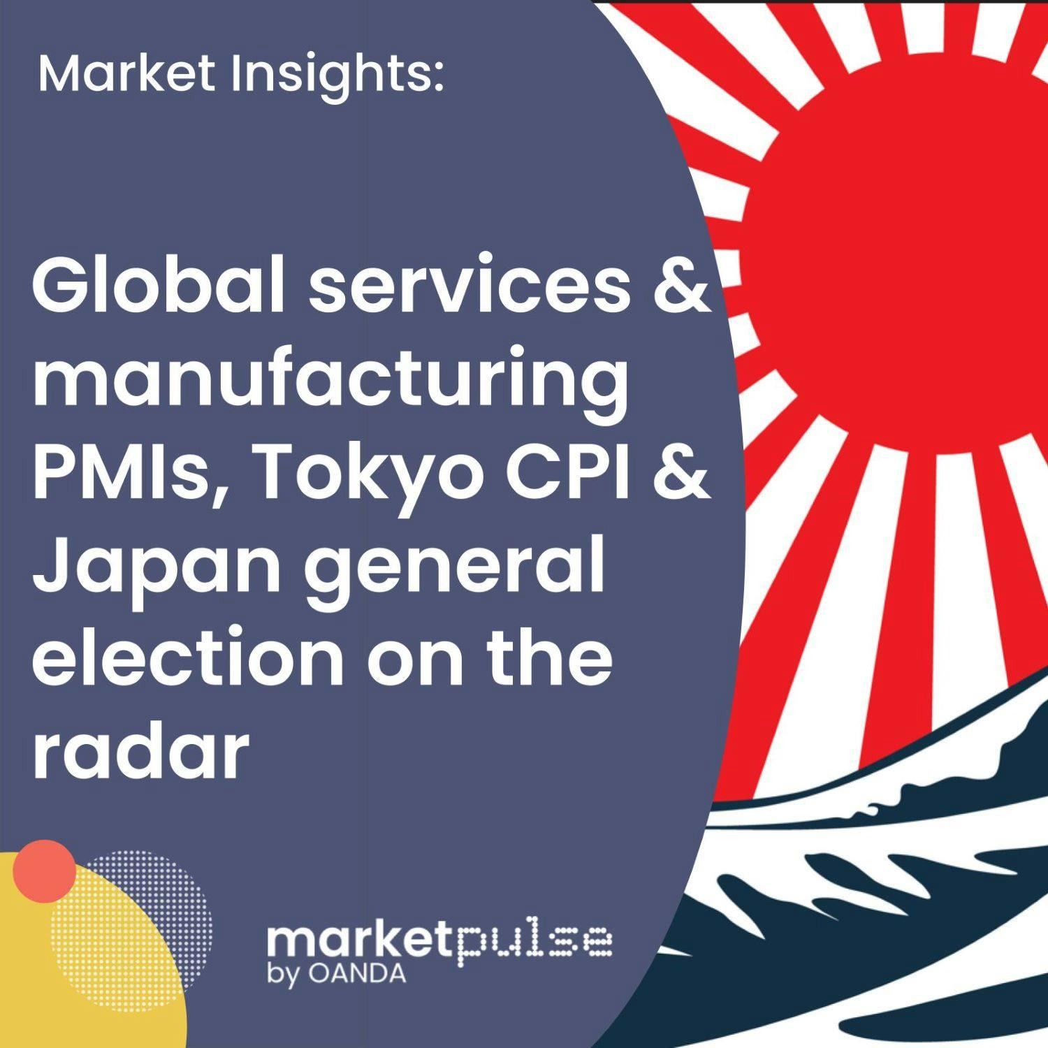 Gold hits another all time high, Oil prices recover, Week ahead preview episode artwork