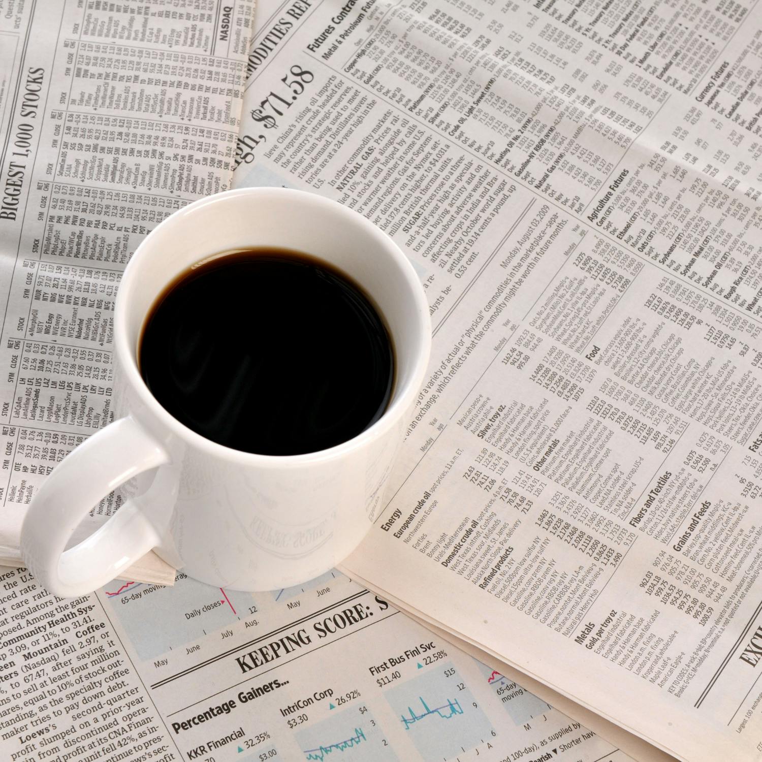 Friday's business news headlines episode artwork