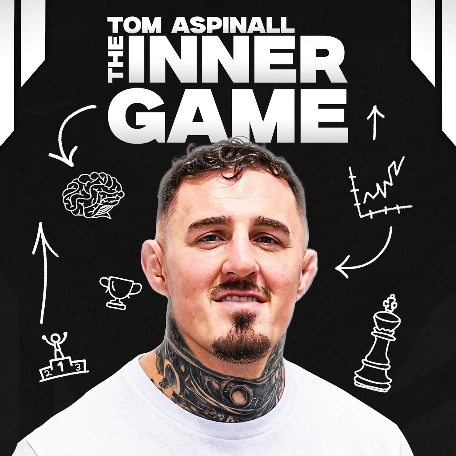 The Inner Game