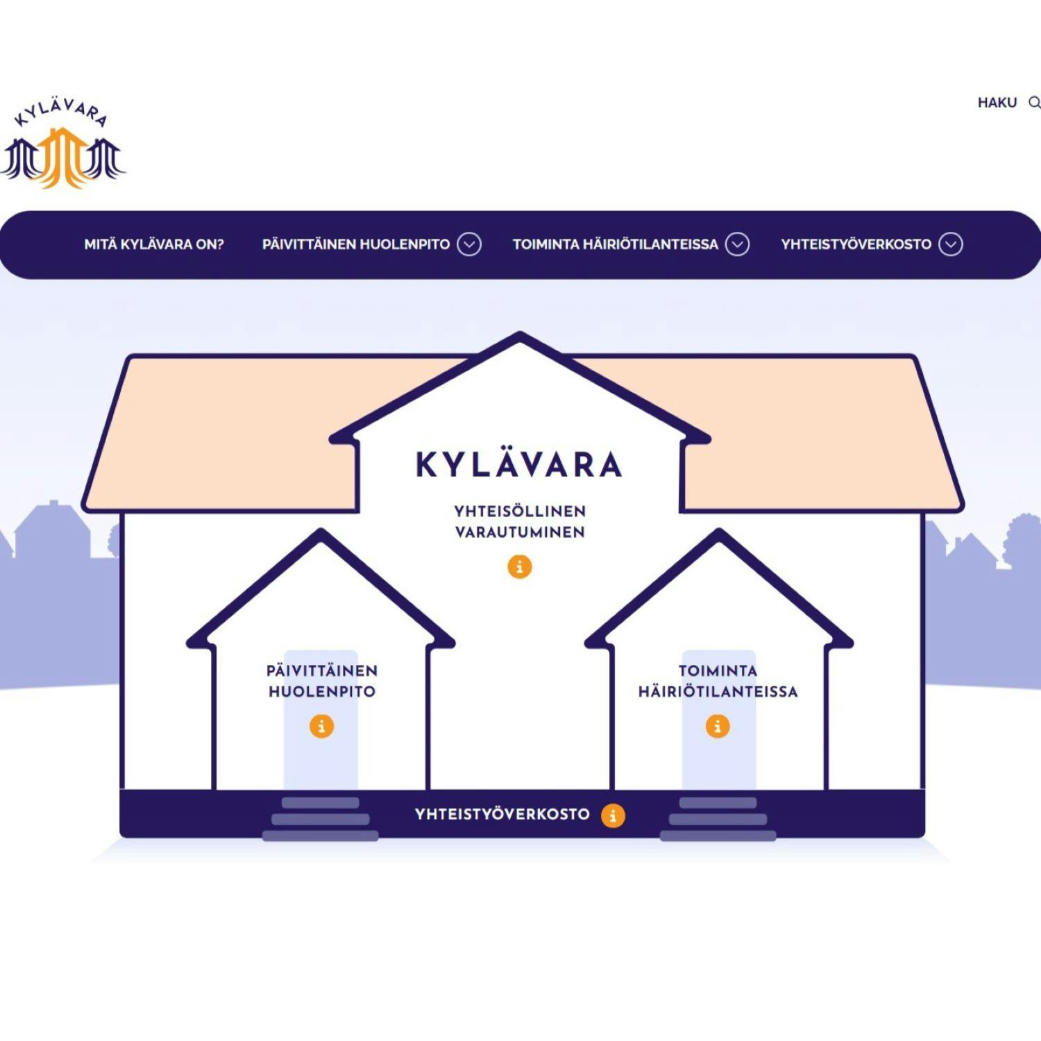 Kylien varautumistyökalut koottu yhteen episode artwork