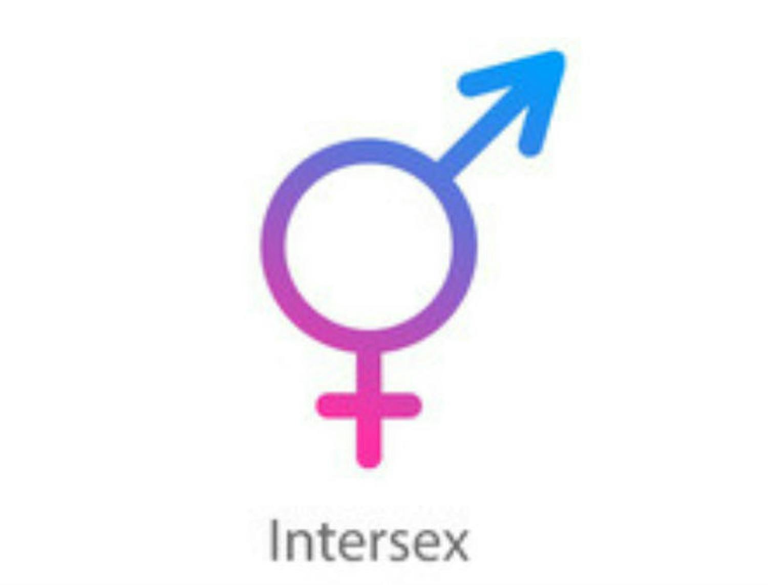 Futureproof Gold: Intersex & Re-assessing Gender Futureproof Gold: Intersex & Re-assessing Gender