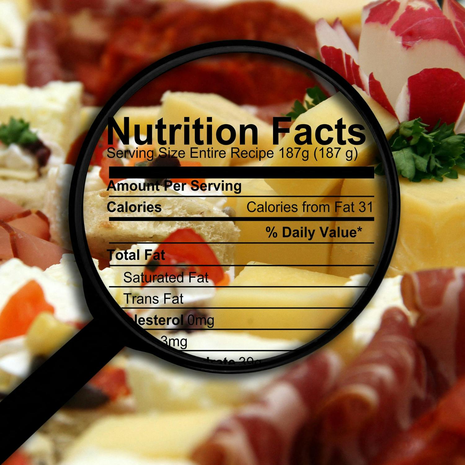 Helping you to understand food labels